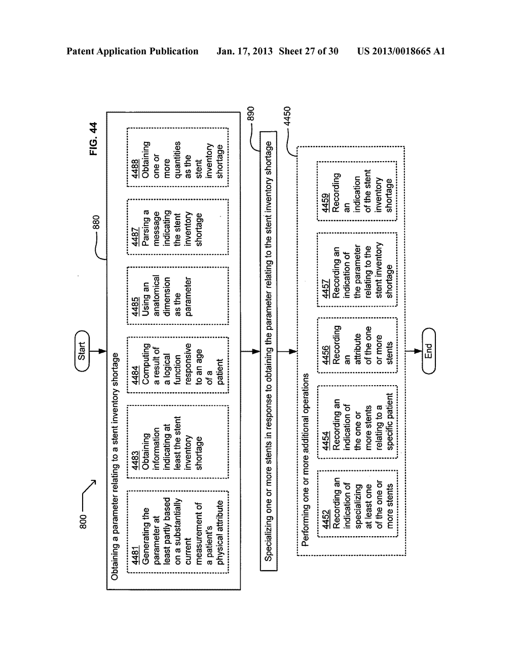 Specialty stents with flow control features or the likeAANM Jung; Edward K.Y.AACI BellevueAAST WAAACO USAAGP Jung; Edward K.Y. Bellevue WA USAANM Langer; RobertAACI NewtonAAST MAAACO USAAGP Langer; Robert Newton MA USAANM Leuthardt; Eric C.AACI St. LouisAAST MOAACO USAAGP Leuthardt; Eric C. St. Louis MO USAANM Levien; Royce A.AACI LexingtonAAST MAAACO USAAGP Levien; Royce A. Lexington MA USAANM Lord; Robert W.AACI SeattleAAST WAAACO USAAGP Lord; Robert W. Seattle WA USAANM Malamud; Mark A.AACI SeattleAAST WAAACO USAAGP Malamud; Mark A. Seattle WA USAANM Rinaldo, JR.; John D.AACI BellevueAAST WAAACO USAAGP Rinaldo, JR.; John D. Bellevue WA USAANM Tegreene; Clarence T.AACI BellevueAAST WAAACO USAAGP Tegreene; Clarence T. Bellevue WA USAANM Wood, JR.; Lowell L.AACI LivermoteAAST CAAACO USAAGP Wood, JR.; Lowell L. Livermote CA US - diagram, schematic, and image 28