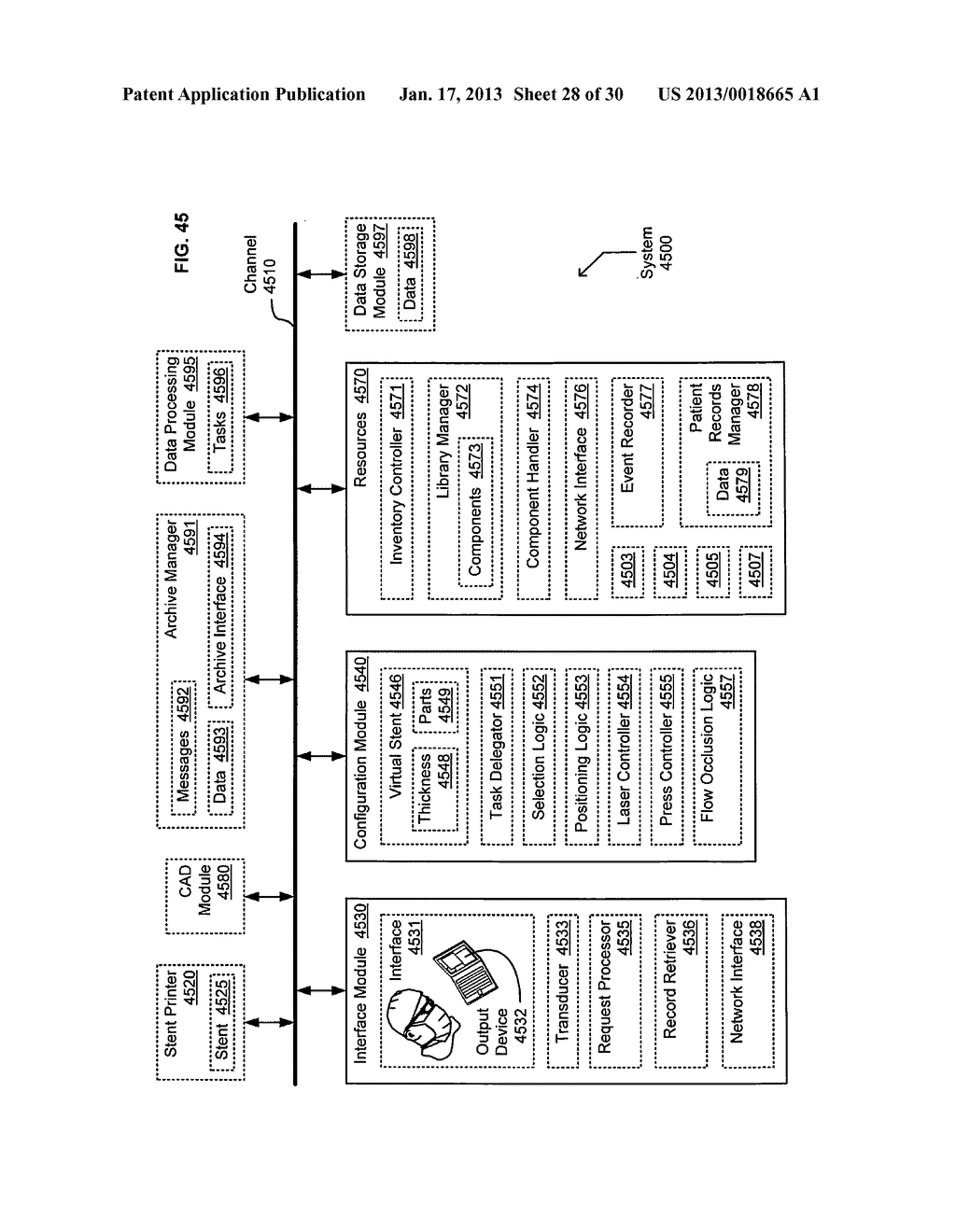 Specialty stents with flow control features or the likeAANM Jung; Edward K.Y.AACI BellevueAAST WAAACO USAAGP Jung; Edward K.Y. Bellevue WA USAANM Langer; RobertAACI NewtonAAST MAAACO USAAGP Langer; Robert Newton MA USAANM Leuthardt; Eric C.AACI St. LouisAAST MOAACO USAAGP Leuthardt; Eric C. St. Louis MO USAANM Levien; Royce A.AACI LexingtonAAST MAAACO USAAGP Levien; Royce A. Lexington MA USAANM Lord; Robert W.AACI SeattleAAST WAAACO USAAGP Lord; Robert W. Seattle WA USAANM Malamud; Mark A.AACI SeattleAAST WAAACO USAAGP Malamud; Mark A. Seattle WA USAANM Rinaldo, JR.; John D.AACI BellevueAAST WAAACO USAAGP Rinaldo, JR.; John D. Bellevue WA USAANM Tegreene; Clarence T.AACI BellevueAAST WAAACO USAAGP Tegreene; Clarence T. Bellevue WA USAANM Wood, JR.; Lowell L.AACI LivermoteAAST CAAACO USAAGP Wood, JR.; Lowell L. Livermote CA US - diagram, schematic, and image 29