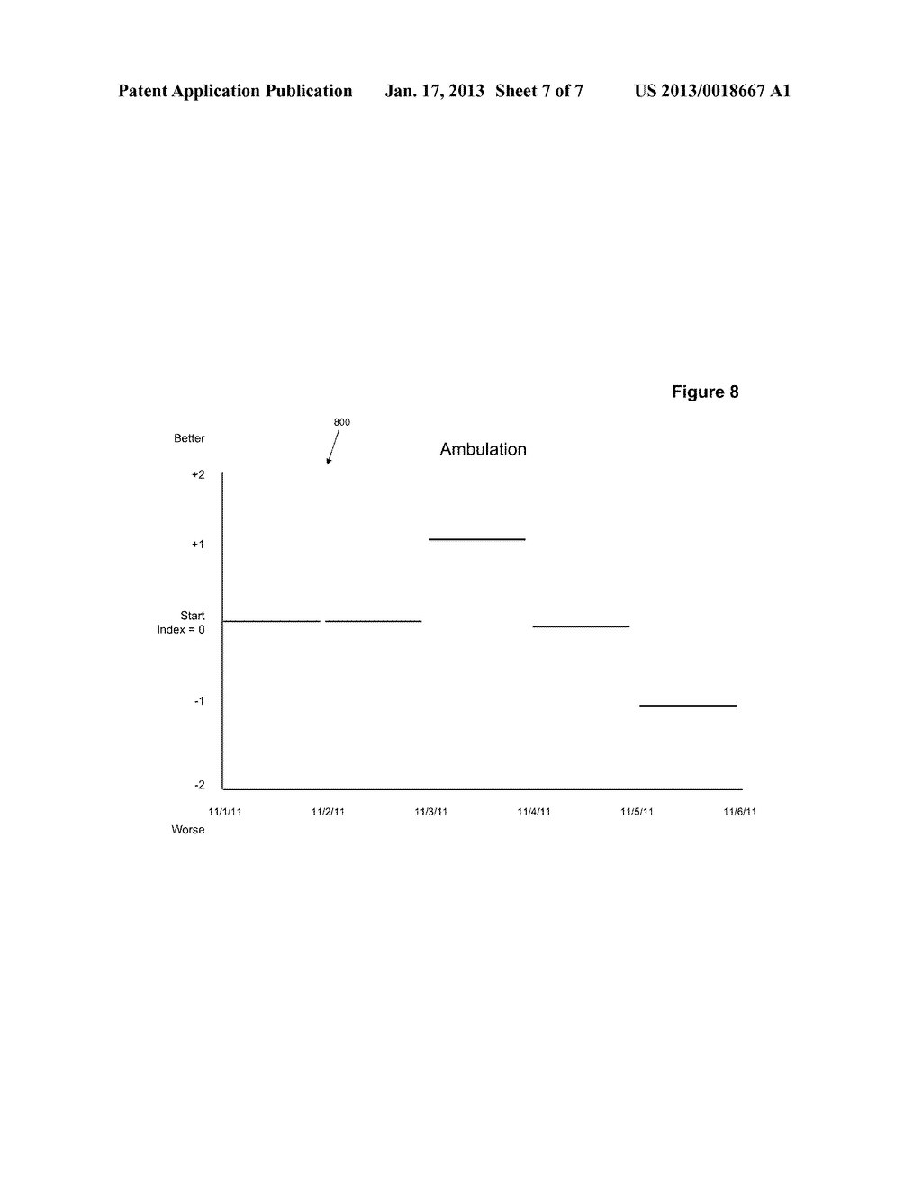 Measuring Outcomes Via Telephony - diagram, schematic, and image 08