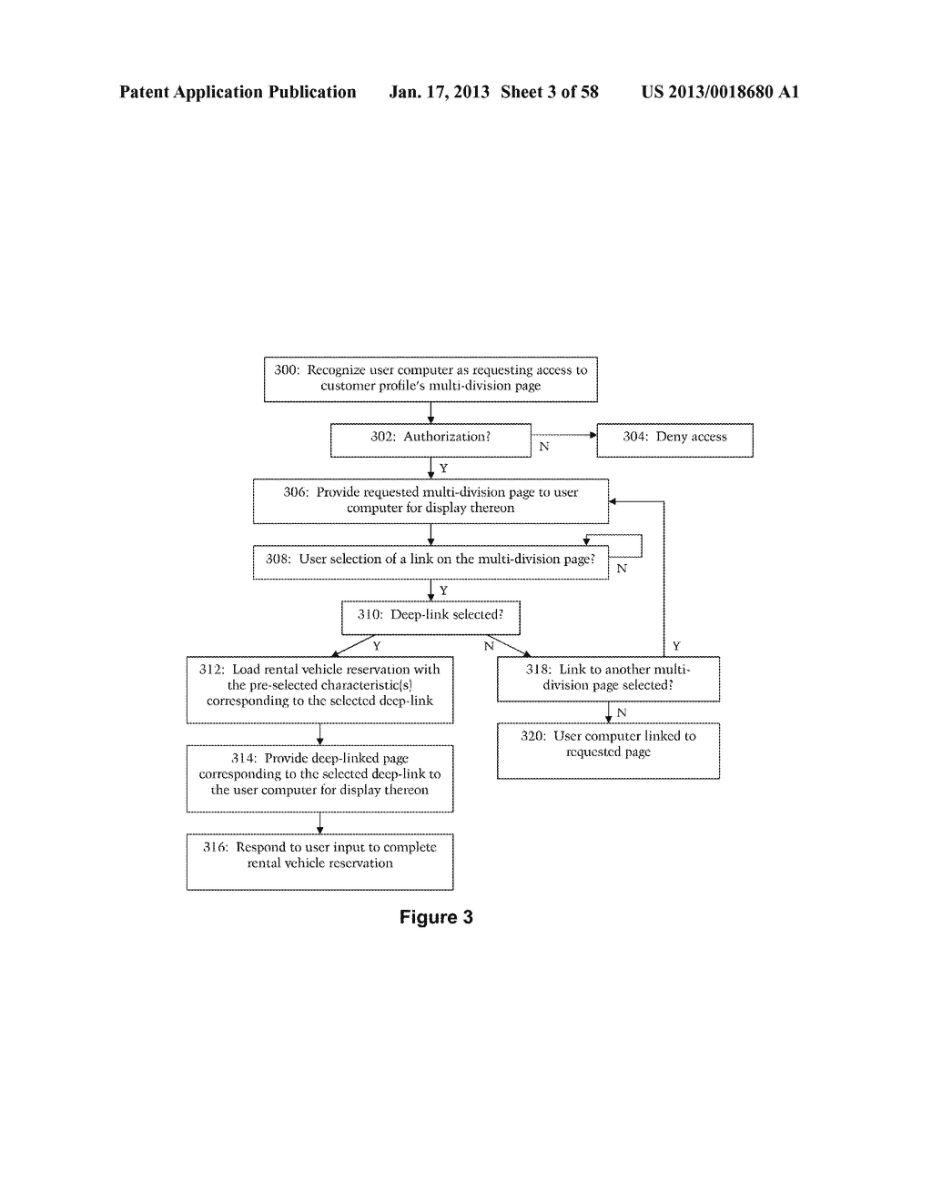 Method and System for Providing and Administering Online Rental Vehicle     Reservation Booking Services - diagram, schematic, and image 04