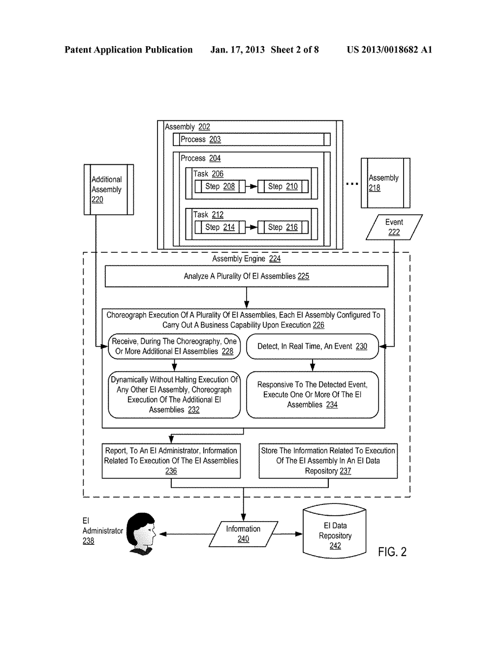 Managing Processes In An Enterprise Intelligence ('EI') Assembly Of An EI     FrameworkAANM Reddington; Francis X.AACI SarasotaAAST FLAACO USAAGP Reddington; Francis X. Sarasota FL USAANM Sahota; NeilAACI Costa MesaAAST CAAACO USAAGP Sahota; Neil Costa Mesa CA US - diagram, schematic, and image 03