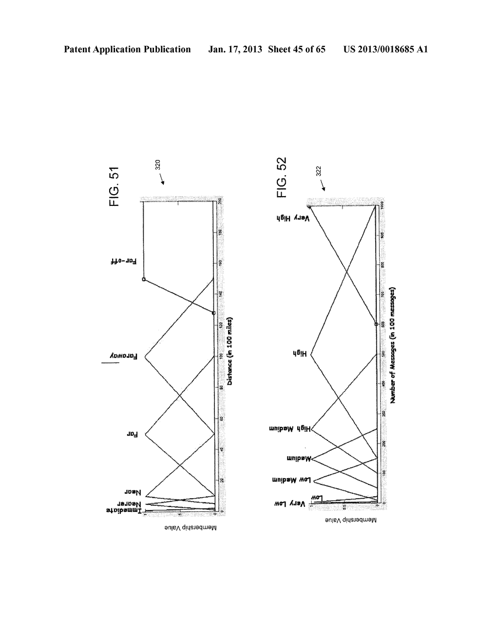 System and Method for Tasking Based Upon Social Influence - diagram, schematic, and image 46
