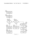 SOFTWARE AND METHOD FOR REQUESTING AND SCHEDULING SUBSTITUTE GOLFERS IN A     GOLF LEAGUE diagram and image