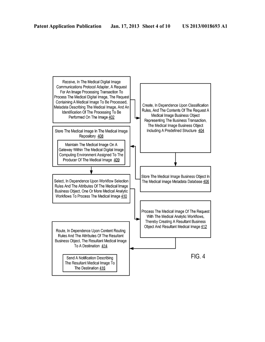 Dynamically Allocating Business WorkflowsAANM Dubbels; Joel C.AACI EyotaAAST MNAACO USAAGP Dubbels; Joel C. Eyota MN USAANM Stevens; Richard J.AACI RochesterAAST MNAACO USAAGP Stevens; Richard J. Rochester MN US - diagram, schematic, and image 05