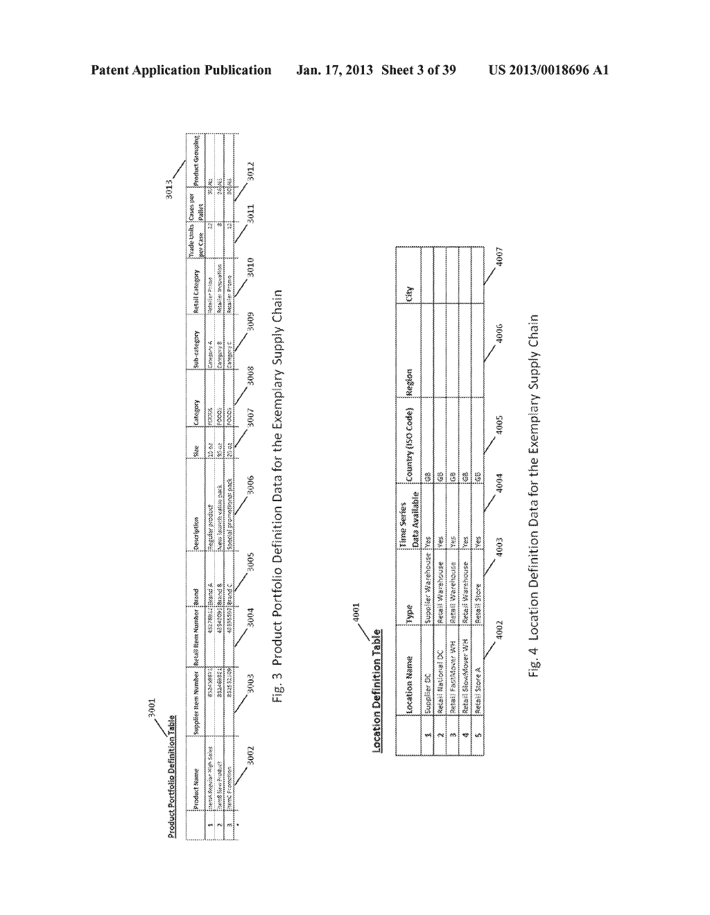 Supply Chain Analysis - diagram, schematic, and image 04