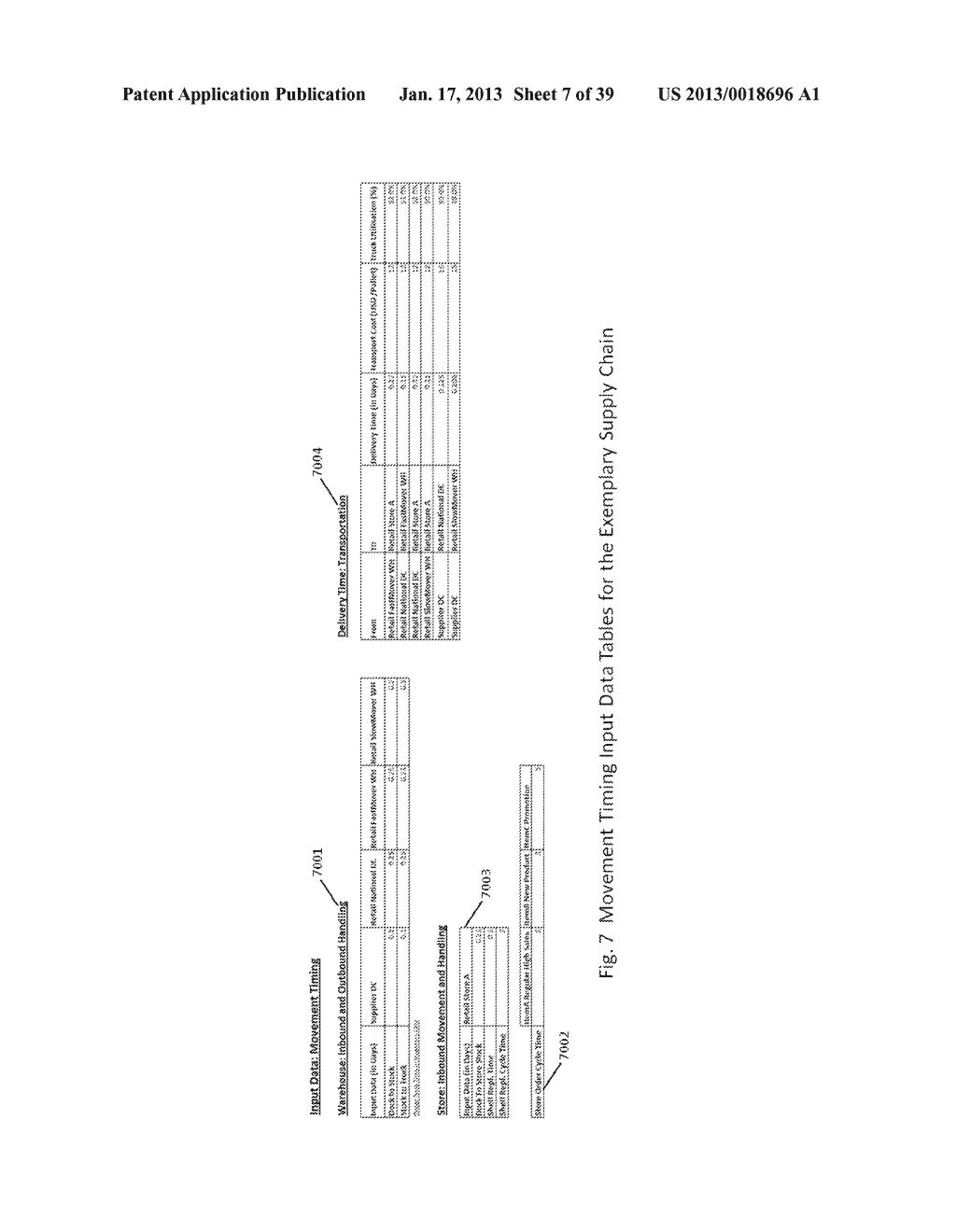 Supply Chain Analysis - diagram, schematic, and image 08