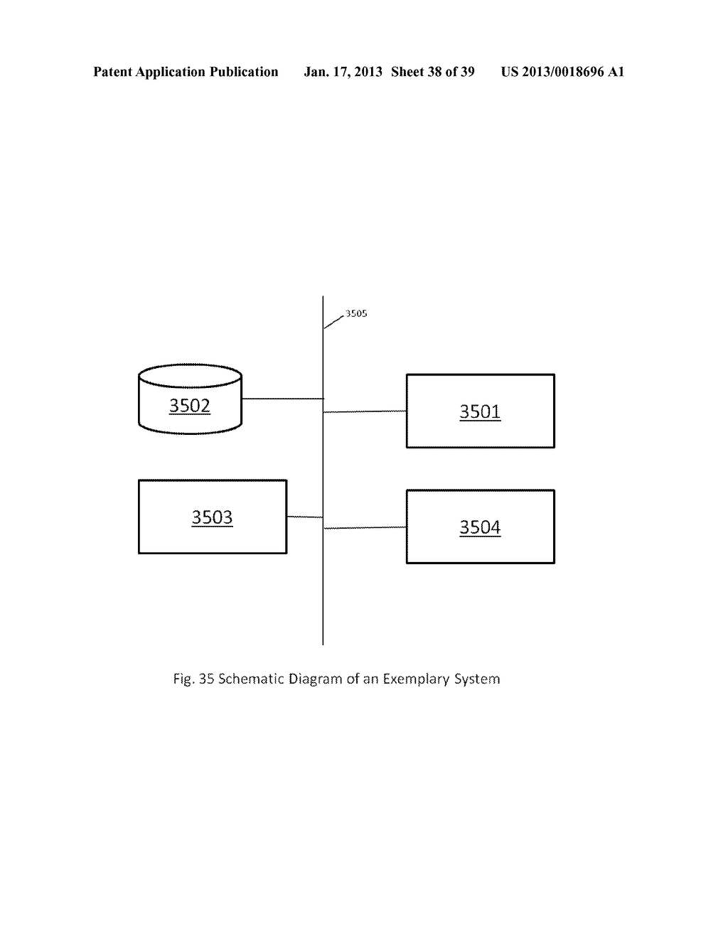 Supply Chain Analysis - diagram, schematic, and image 39