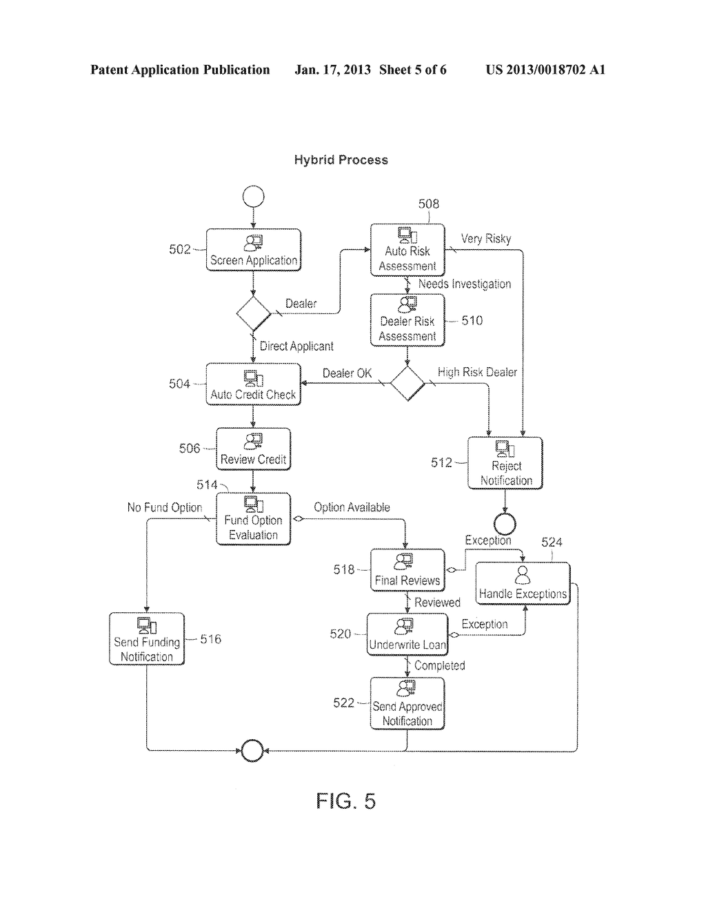 SYSTEM AND METHOD FOR RESPONSIVE PROCESS MANAGEMENT DRIVEN BY BUSINESS     VISIBILITY AND COMPLEX EVENT PROCESSING - diagram, schematic, and image 06