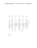 SYSTEMS AND METHODS FOR DETERMINING SCHOOL GEOGRAPHIC BOUNDARIES AND     RELATED SEARCHES diagram and image