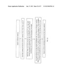 SYSTEMS AND METHODS FOR DETERMINING SCHOOL GEOGRAPHIC BOUNDARIES AND     RELATED SEARCHES diagram and image