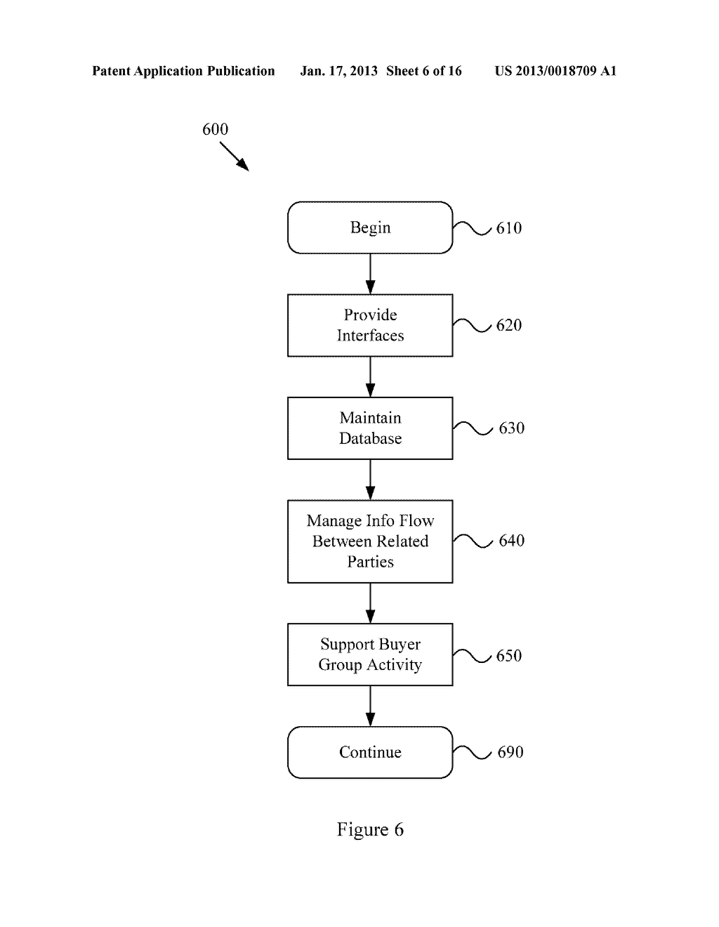 SELLER INTERFACE FOR A DEMAND DRIVEN PROMOTION SYSTEM - diagram, schematic, and image 07