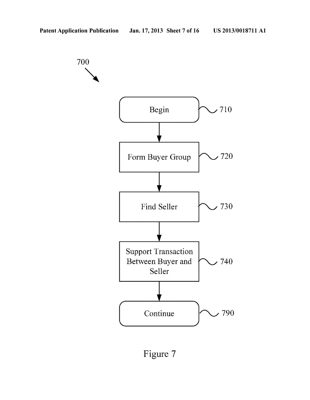 BUYER GROUP DEFINITION AND ASSOCIATION IN A DEMAND DRIVEN PROMOTION SYSTEM - diagram, schematic, and image 08