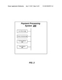 FACILITATING MOBILE DEVICE PAYMENTS USING PRODUCT CODE SCANNING TO ENABLE     SELF CHECKOUT diagram and image