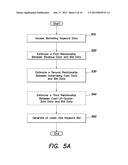 SYSTEM AND METHOD FOR GENERATING A KEYWORD BIDAANM Libby; Bradd EldenAACI SarpsborgAACO NOAAGP Libby; Bradd Elden Sarpsborg NO diagram and image