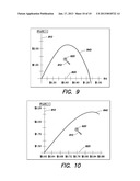 SYSTEM AND METHOD FOR GENERATING A KEYWORD BIDAANM Libby; Bradd EldenAACI SarpsborgAACO NOAAGP Libby; Bradd Elden Sarpsborg NO diagram and image