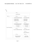 BUYER GROUP INTERFACE FOR A DEMAND DRIVEN PROMOTION SYSTEM diagram and image