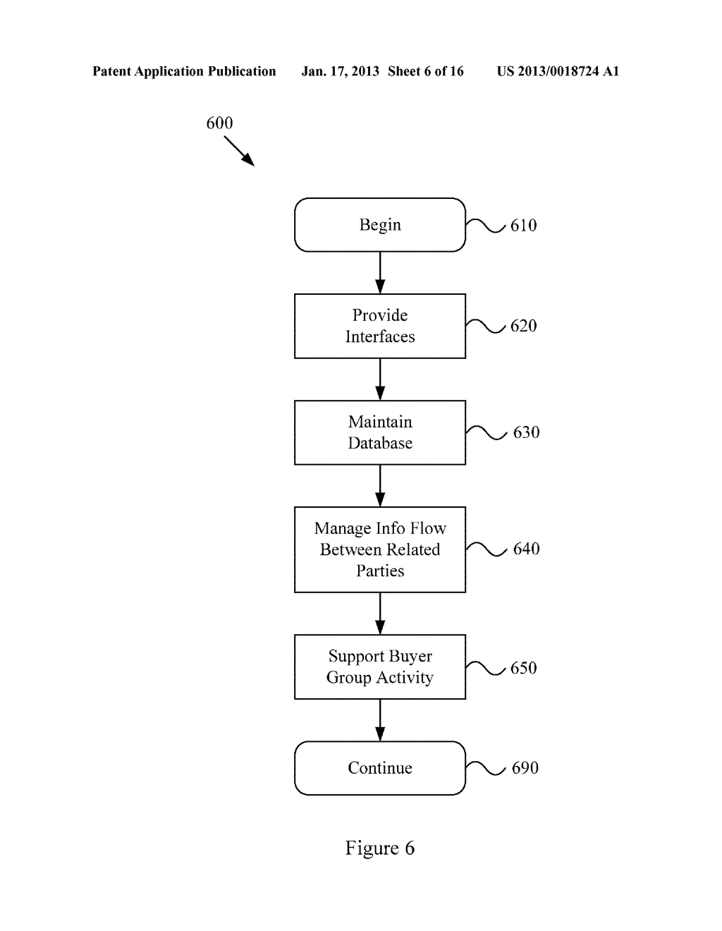 BUYER GROUP INTERFACE FOR A DEMAND DRIVEN PROMOTION SYSTEM - diagram, schematic, and image 07