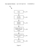 BUYER GROUP INTERFACE FOR A DEMAND DRIVEN PROMOTION SYSTEM diagram and image