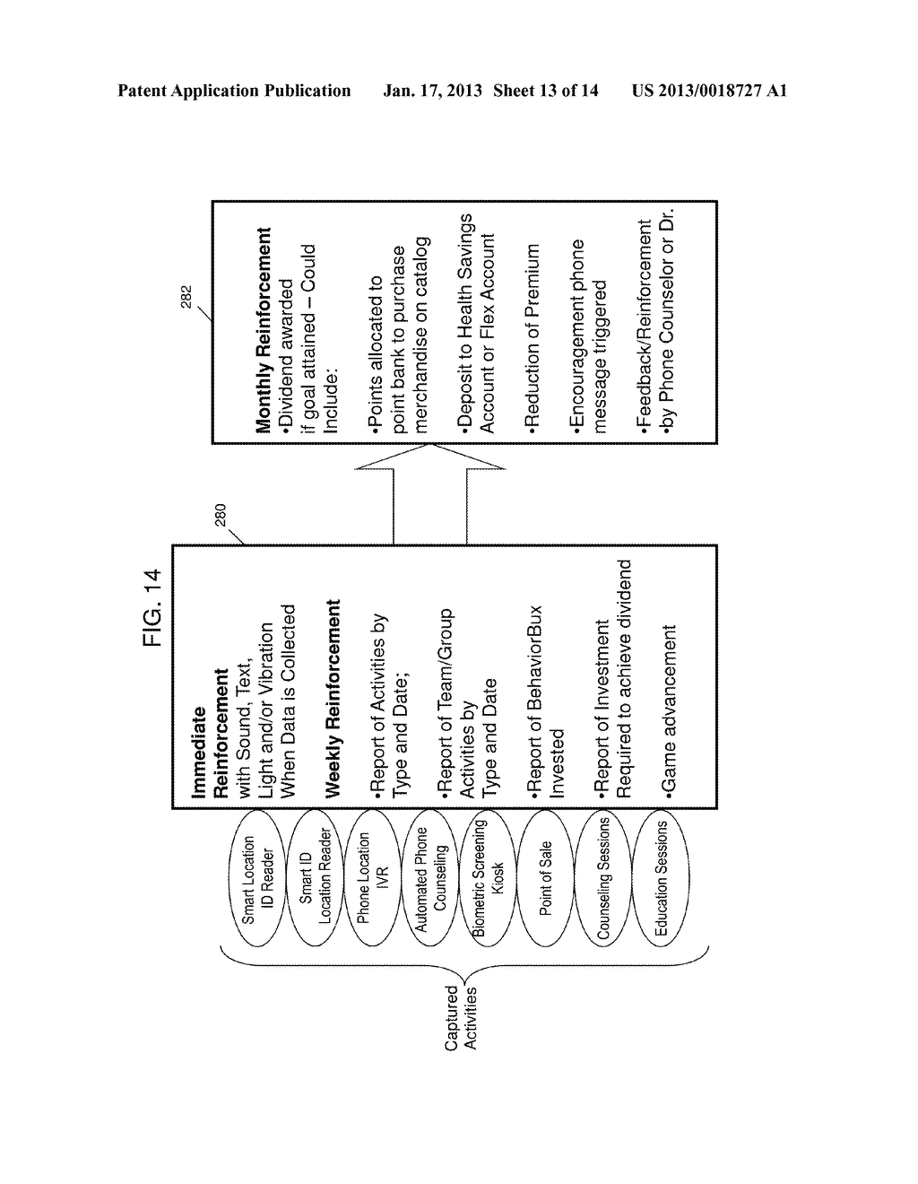 Behavior Monitoring and Reinforcement System and Method - diagram, schematic, and image 14