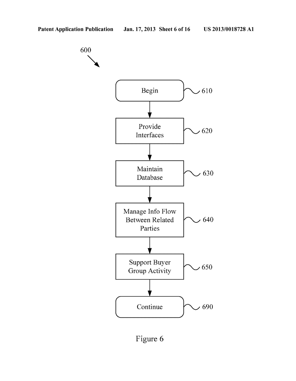 CONCURRENT SEARCHING FOR PRODUCTS AND ASSOCIATED BUYER GROUPS IN A DEMAND     DRIVEN PROMOTION SYSTEM - diagram, schematic, and image 07