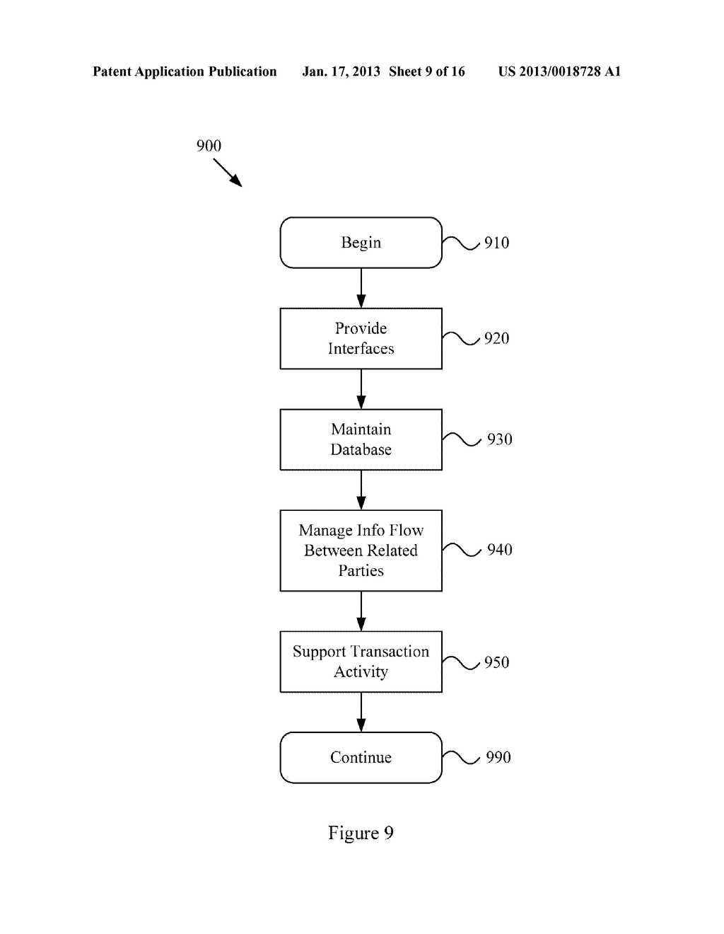 CONCURRENT SEARCHING FOR PRODUCTS AND ASSOCIATED BUYER GROUPS IN A DEMAND     DRIVEN PROMOTION SYSTEM - diagram, schematic, and image 10