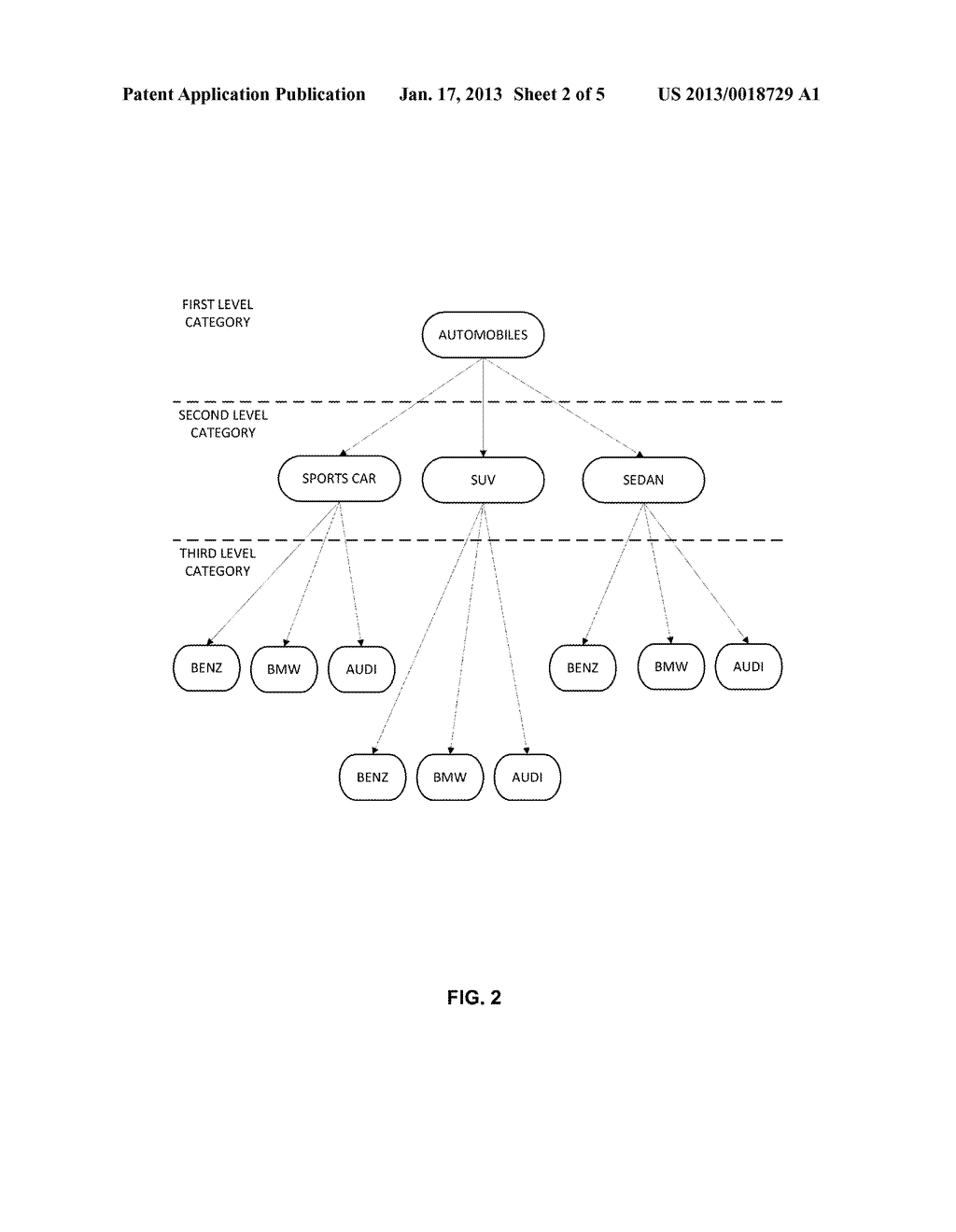 SYSTEM AND METHOD FOR ADVERTISEMENT PLACEMENTAANM Liu; XinzheAACI HangzhouAACO CNAAGP Liu; Xinzhe Hangzhou CN - diagram, schematic, and image 03