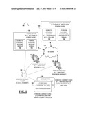 FOREIGN CURRENCY SOLUTION diagram and image