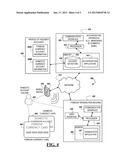 FOREIGN CURRENCY SOLUTION diagram and image