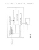 ORDER ACCUMULATION WEBSITEAANM Yang; BillsonAACI Taipei CityAACO TWAAGP Yang; Billson Taipei City TWAANM Yang; Tony Tung-YuAACI Taipei CityAACO TWAAGP Yang; Tony Tung-Yu Taipei City TW diagram and image