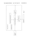 ORDER ACCUMULATION WEBSITEAANM Yang; BillsonAACI Taipei CityAACO TWAAGP Yang; Billson Taipei City TWAANM Yang; Tony Tung-YuAACI Taipei CityAACO TWAAGP Yang; Tony Tung-Yu Taipei City TW diagram and image