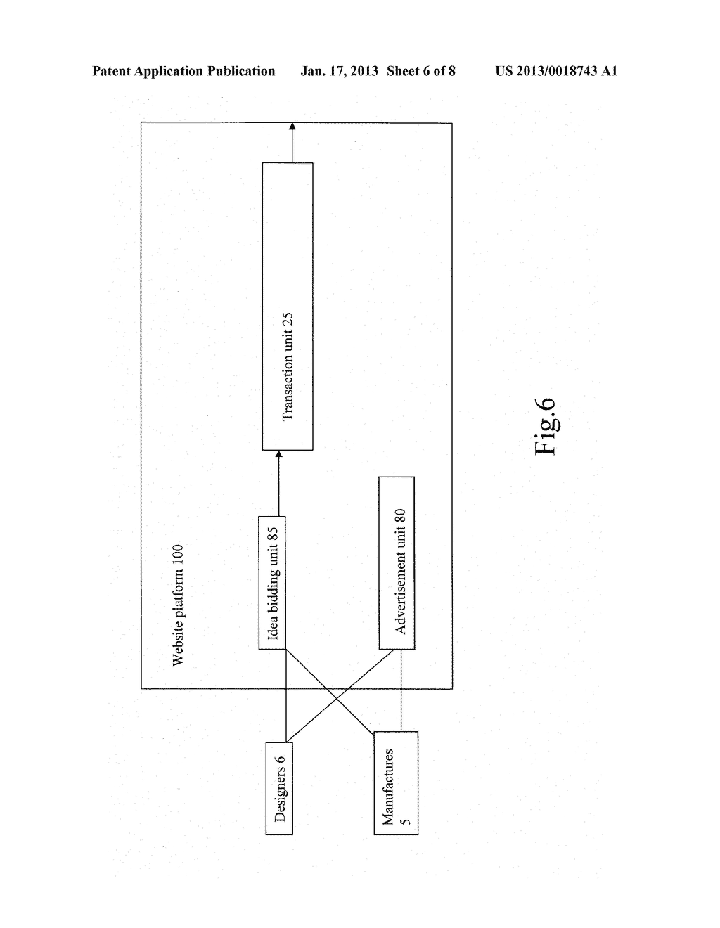 ORDER ACCUMULATION WEBSITEAANM Yang; BillsonAACI Taipei CityAACO TWAAGP Yang; Billson Taipei City TWAANM Yang; Tony Tung-YuAACI Taipei CityAACO TWAAGP Yang; Tony Tung-Yu Taipei City TW - diagram, schematic, and image 07