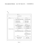 SOCIAL NETWORKING BASED DEMAND DRIVEN PROMOTION SYSTEM diagram and image