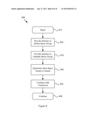 SOCIAL NETWORKING BASED DEMAND DRIVEN PROMOTION SYSTEM diagram and image