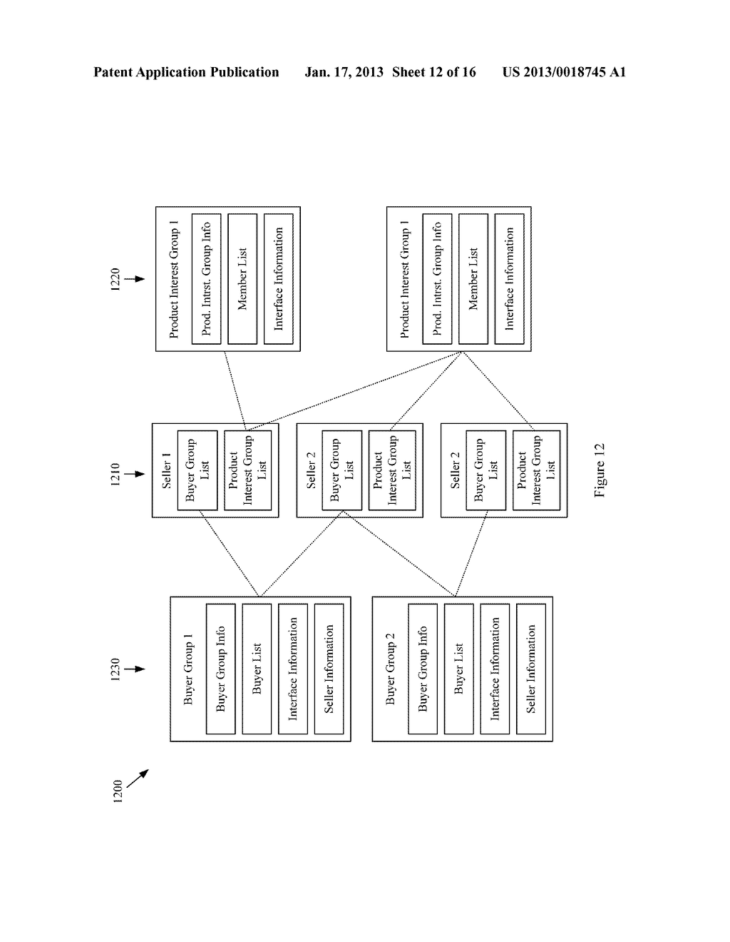 SOCIAL NETWORKING BASED DEMAND DRIVEN PROMOTION SYSTEM - diagram, schematic, and image 13