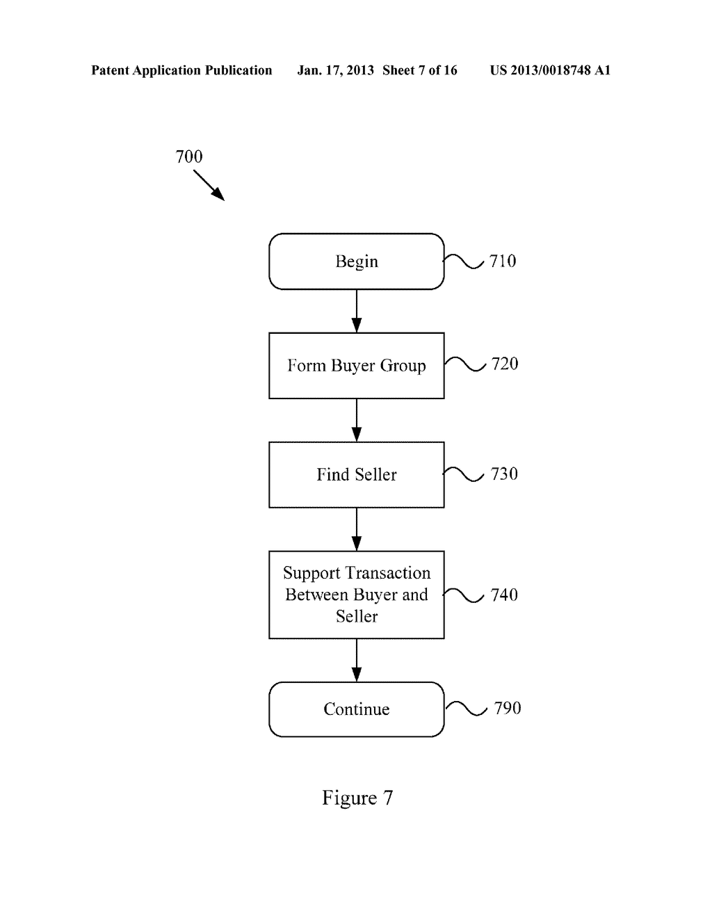 INTEGRATED BUYER GROUP AND SOCIAL NETWORKING INTERFACE FOR A DEMAND DRIVEN     PROMOTION SYSTEM - diagram, schematic, and image 08