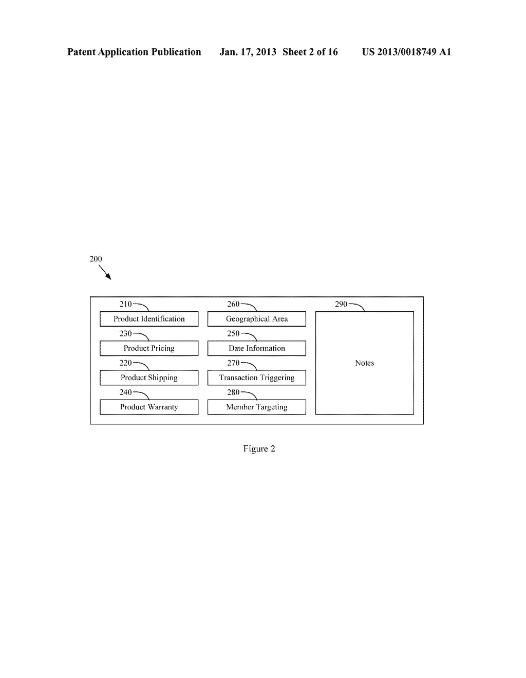 TARGETING USERS WITH BUYER GROUPS IN A DEMAND DRIVEN PROMOTION SYSTEM - diagram, schematic, and image 03