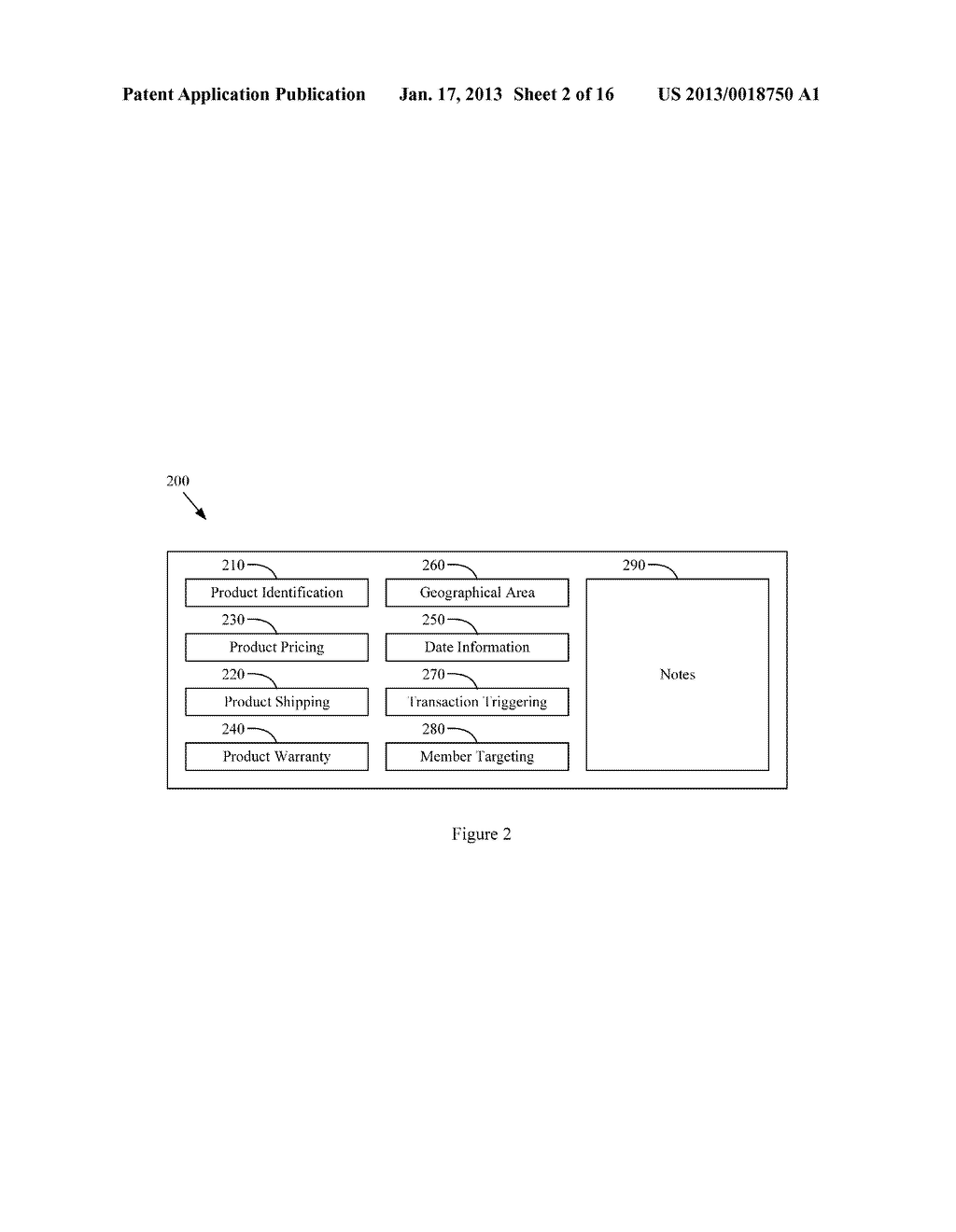 INFRASTRUCTURE SUPPORTING HOSTING OF BUYER GROUPS IN A DEMAND DRIVEN     PROMOTION SYSTEM - diagram, schematic, and image 03