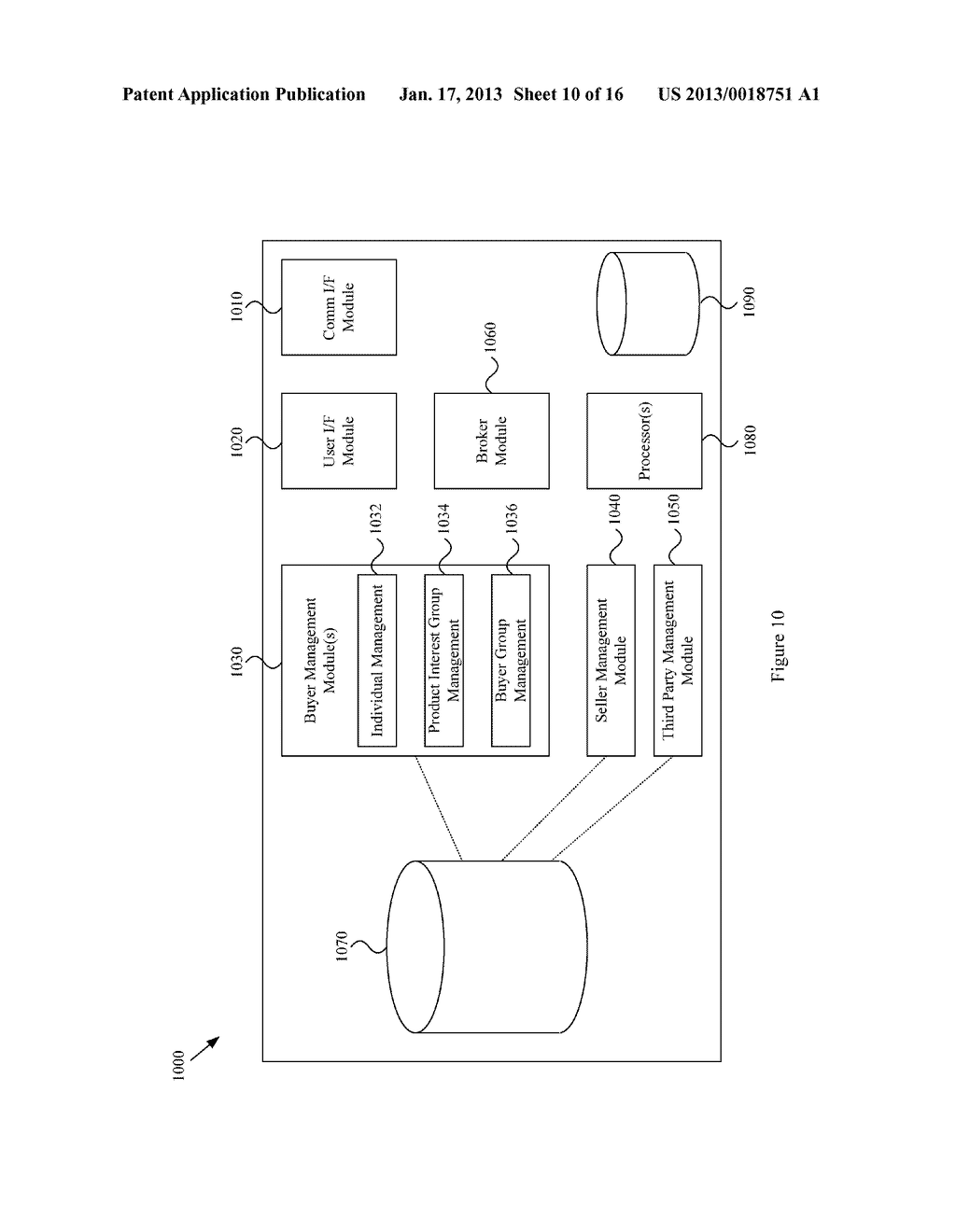 USER PROFILE AND INTERACTION HISTORY BASED BUYER GROUP MATCHING IN A     DEMAND DRIVEN PROMOTION SYSTEM - diagram, schematic, and image 11