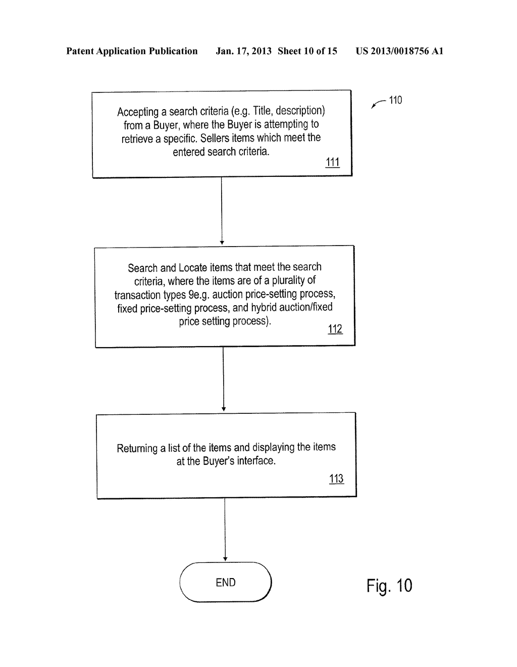 METHOD AND SYSTEM AUTOMATICALLY TO SUPPORT MULTIPLE TRANSACTION TYPES, AND     TO DISPLAY SELLER-SPECIFIC TRANSACTIONS OF VARIOUS TRANSACTION TYPES IN     AN INTEGRATED, COMMINGLED LISTING - diagram, schematic, and image 11
