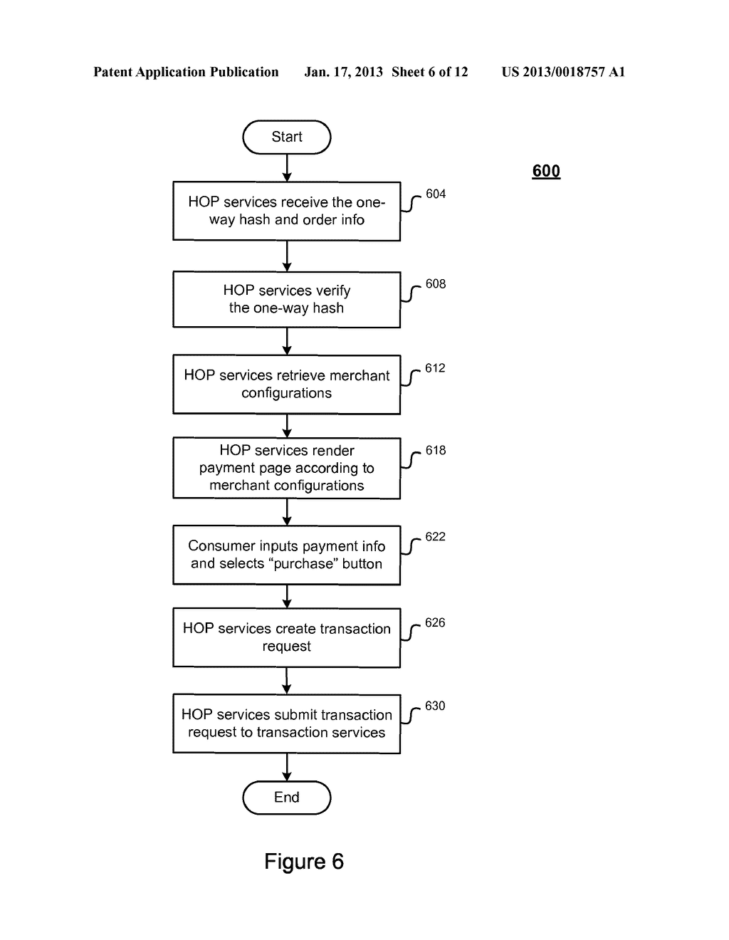 HOSTED ORDER PAGE/SILENT ORDER POST PLUS FRAUD DETECTION - diagram, schematic, and image 07