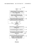 System and Apparatus for Facilitating Transactions Between Two or More     Parties diagram and image