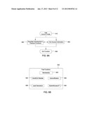 System and Apparatus for Facilitating Transactions Between Two or More     Parties diagram and image