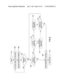 System and Apparatus for Facilitating Transactions Between Two or More     Parties diagram and image