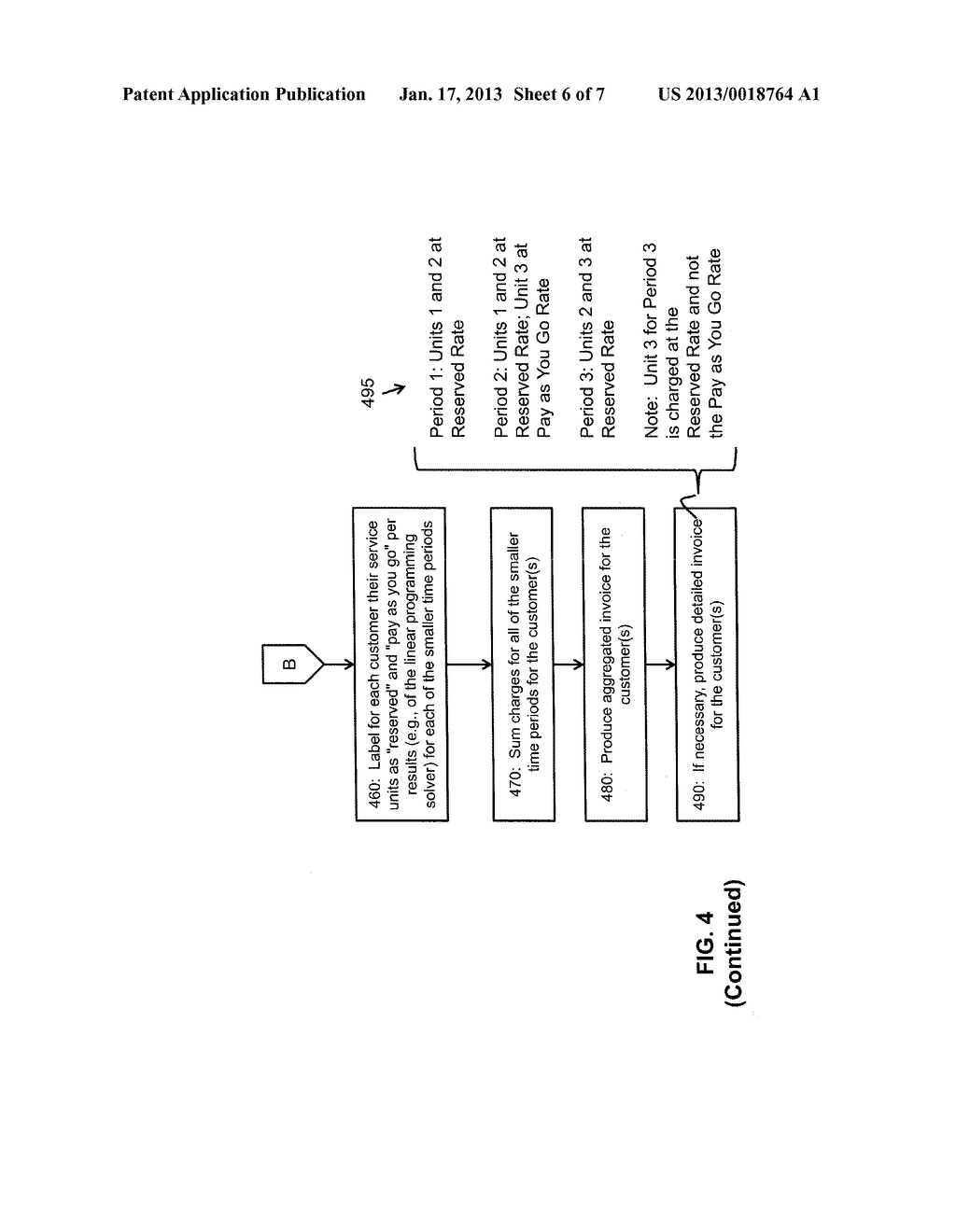 Methodology For Charging Of Discrete Resource Reservation Based ServicesAANM Deng; YuAACI Yorktown HeightsAAST NYAACO USAAGP Deng; Yu Yorktown Heights NY USAANM Nguyen; Thao N.AACI KatonahAAST NYAACO USAAGP Nguyen; Thao N. Katonah NY USAANM Perng; Chang-ShingAACI Bedford HillsAAST NYAACO USAAGP Perng; Chang-Shing Bedford Hills NY USAANM Rendahl; Randy A.AACI RaleighAAST NCAACO USAAGP Rendahl; Randy A. Raleigh NC USAANM Sailer; AncaAACI ScarsdaleAAST NYAACO USAAGP Sailer; Anca Scarsdale NY USAANM Swirszcz; Grzegorz M.AACI OssiningAAST NYAACO USAAGP Swirszcz; Grzegorz M. Ossining NY US - diagram, schematic, and image 07