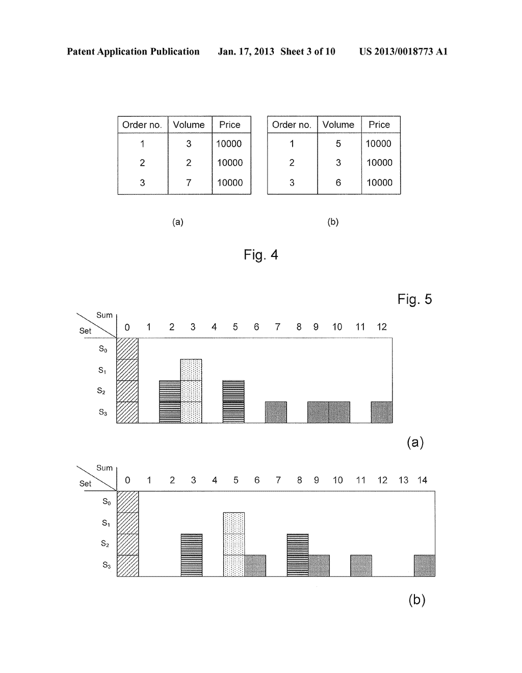 ORDER MATCHINGAANM Edvardson; Hannes JorgenAACI UppsalaAACO SEAAGP Edvardson; Hannes Jorgen Uppsala SE - diagram, schematic, and image 04