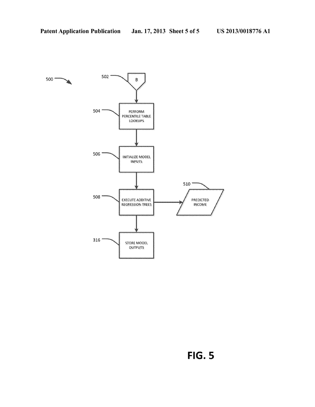 System and Method for Income Risk Assessment Utilizing Income Fraud and     Income Estimation ModelsAANM Xie; JianjunAACI PowayAAST CAAACO USAAGP Xie; Jianjun Poway CA USAANM Chi; Hoi-MingAACI PowayAAST CAAACO USAAGP Chi; Hoi-Ming Poway CA USAANM Noe; RogerAACI PowayAAST CAAACO USAAGP Noe; Roger Poway CA USAANM Barnett; MikeAACI PowayAAST CAAACO USAAGP Barnett; Mike Poway CA USAANM Gaddis; BrentAACI PowayAAST CAAACO USAAGP Gaddis; Brent Poway CA USAANM Baker; JamesAACI PowayAAST CAAACO USAAGP Baker; James Poway CA US - diagram, schematic, and image 06