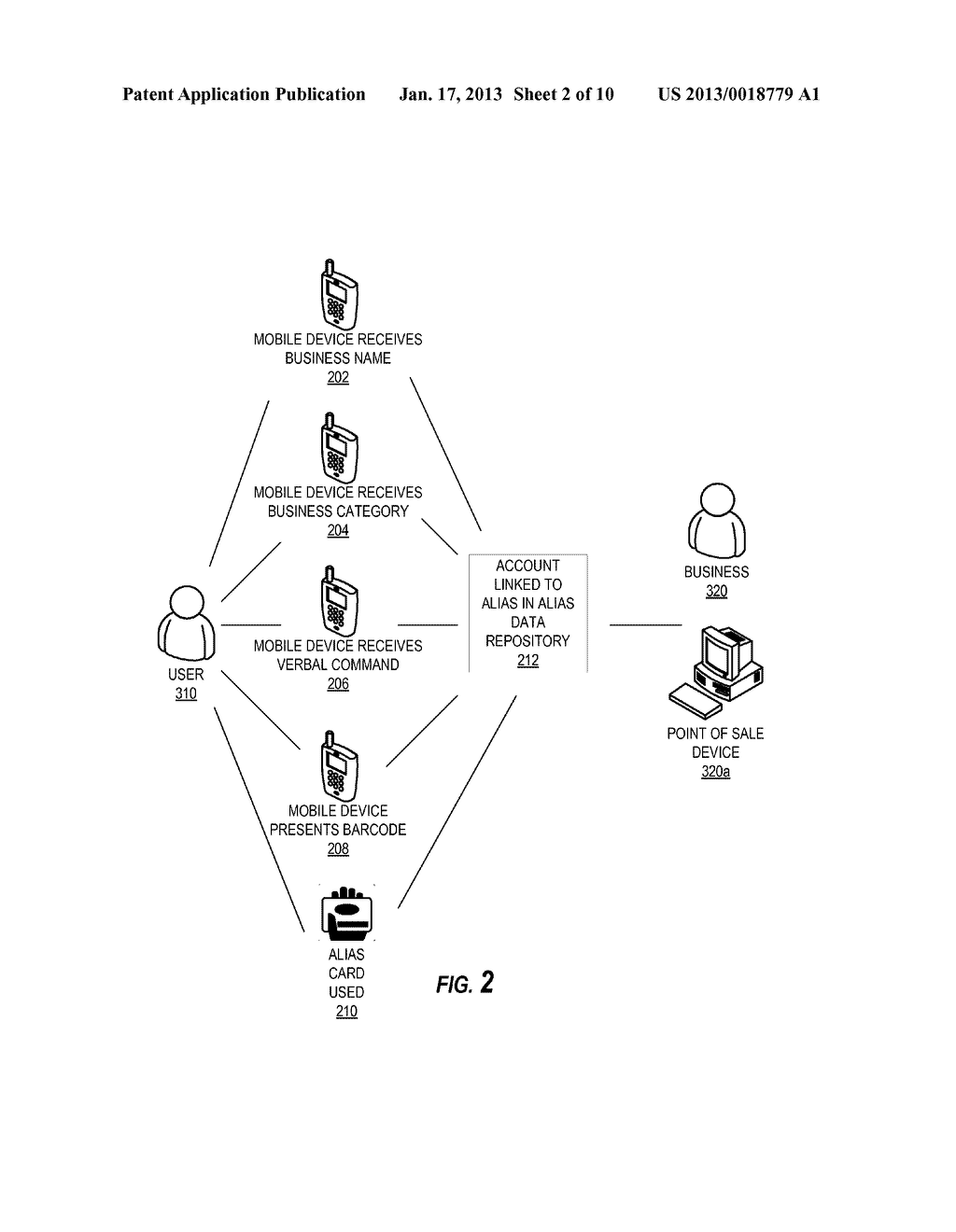 ALIAS-BASED MERCHANT TRANSACTION SYSTEM - diagram, schematic, and image 03