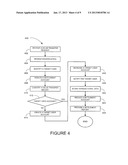 METHOD AND SYSTEM FOR PROCESSING TRANSFER REQUESTS diagram and image