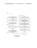 METHOD AND SYSTEM FOR PROCESSING TRANSFER REQUESTS diagram and image