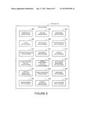 METHOD AND SYSTEM FOR PROCESSING TRANSFER REQUESTS diagram and image